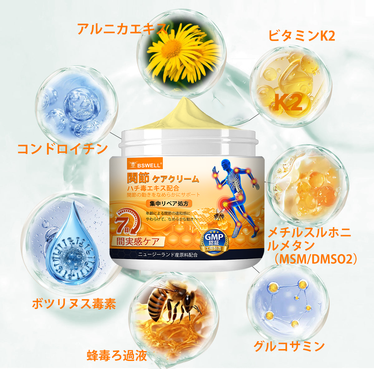 🎁BSWELL® ハチ毒エキス配合 関節ケアクリーム｜関節サポート・膝・腰・肩の違和感ケア｜ニュージーランド産原料使用 高機能リペアクリーム