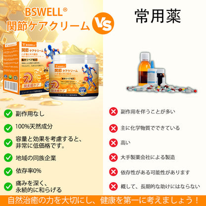 🎁BSWELL® ハチ毒エキス配合 関節ケアクリーム｜関節サポート・膝・腰・肩の違和感ケア｜ニュージーランド産原料使用 高機能リペアクリーム