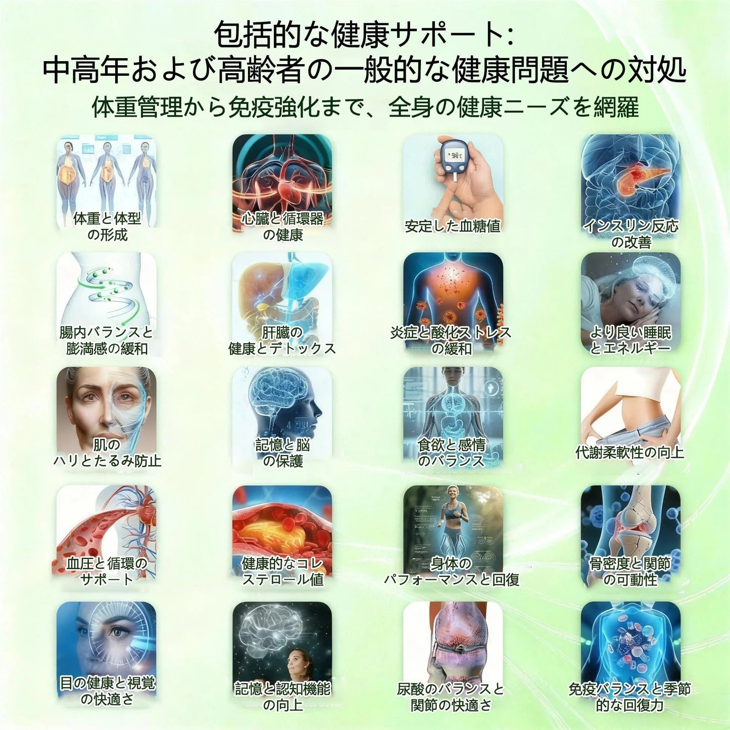 公式旗艦店 /💎BSWELL®＆NAD+ 10-in-1 ナノ強化フォーミュラ — 肥満、肌のたるみ、糖尿病、睡眠時無呼吸症候群、関節の悩み、その他健康上の懸念にアプローチ🌟