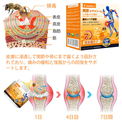 🎁BSWELL® ハチ毒エキス配合 関節ケアクリーム｜関節サポート・膝・腰・肩の違和感ケア｜ニュージーランド産原料使用 高機能リペアクリーム